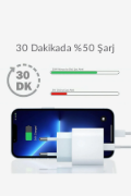Woyax By Deji Iphone 8 Hızlı Şarj Aleti resmi