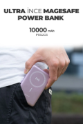 SAYARMARKT Powerbank resmi